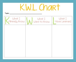 Kids kwl chart